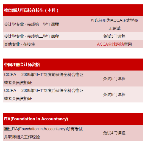 新澳管家婆免费资料查询