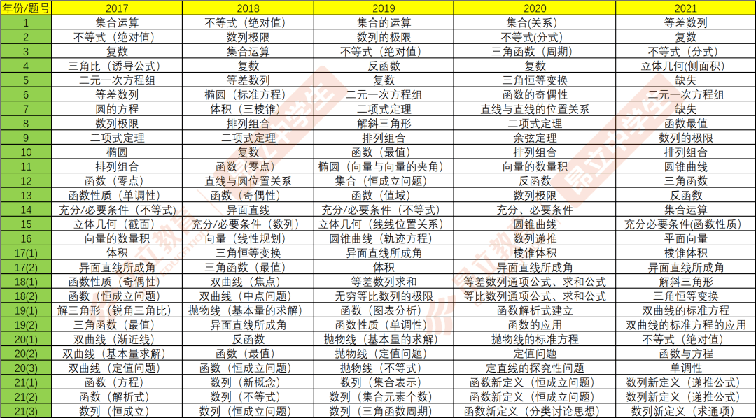 2024184期彩霸王综合资料最老版,彩霸王综合资料最老版解析与安全设计进阶探讨——以款型75.49.89为例,连贯性执行方法评估_纪念版35.73.52