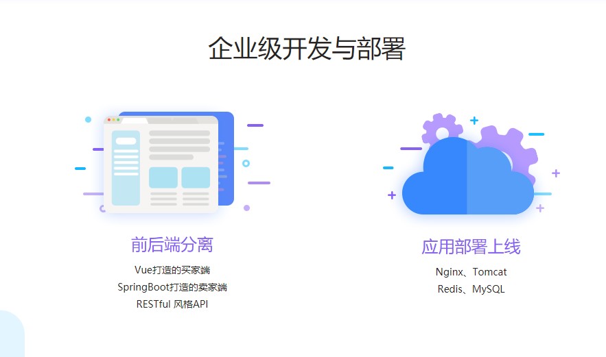 新奥集团测评后多久面试结束啊