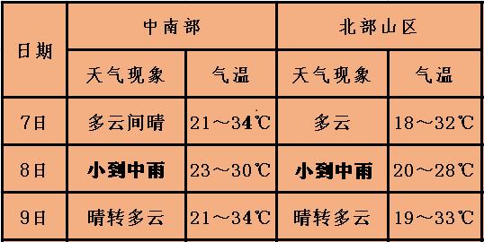 祝你顺风顺水顺澳门码