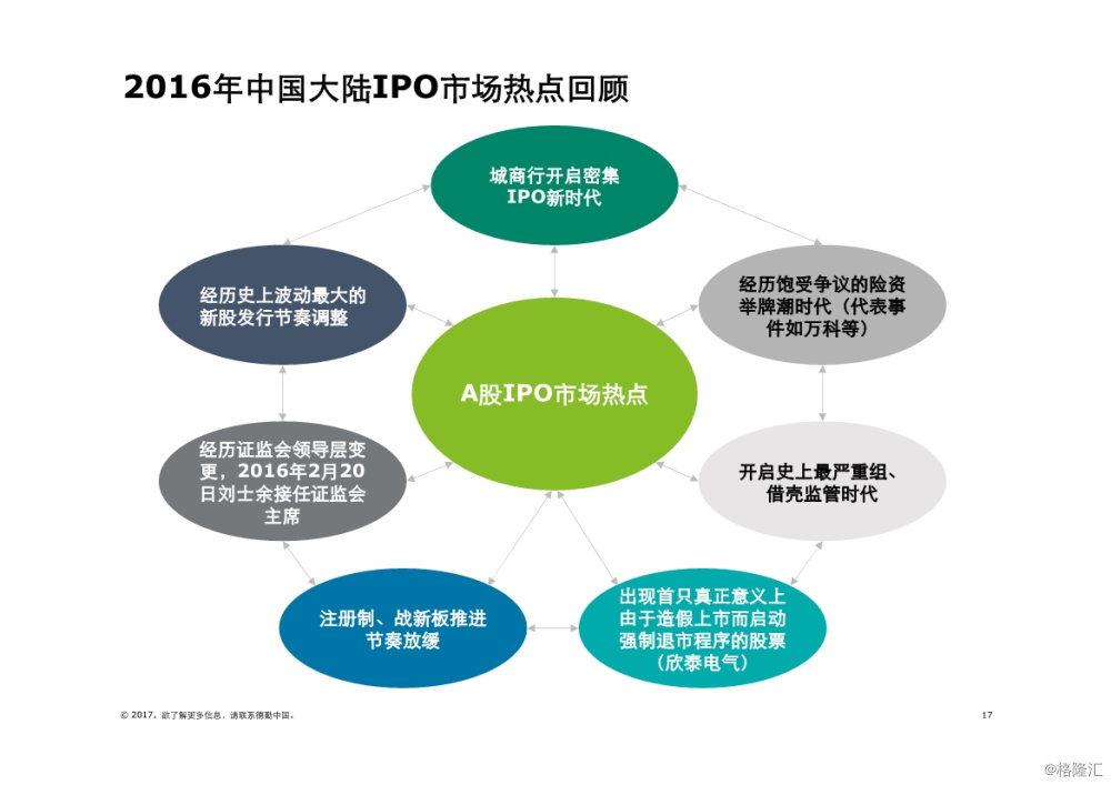 香港2025年资料正版公开