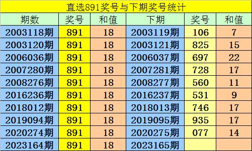 澳门一码一码100准确AO7版