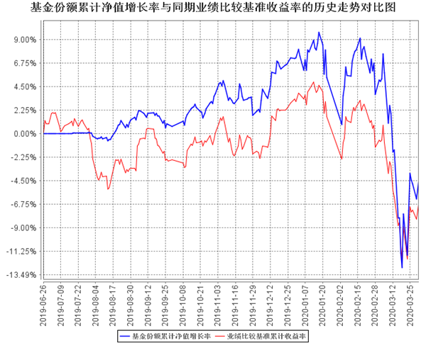 澳门四肖四码期期准精选