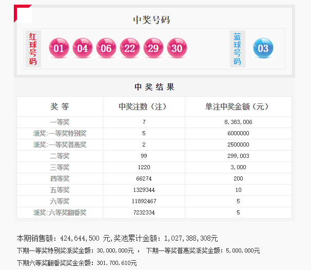 ww77766开奖结果最霸气二四六