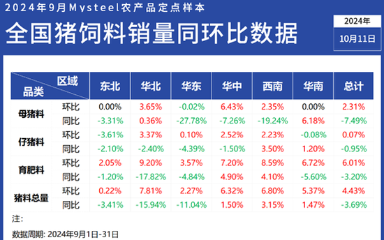 新澳彩开奖结果王中王