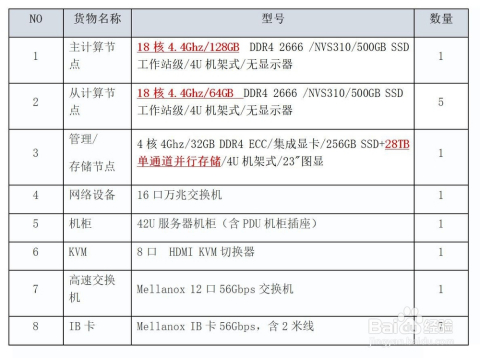 官家婆精准资料免费大全花期,官家婆精准资料免费大全花期与仿真方案实现，探索与实践,迅速执行设计计划_开版91.41.95