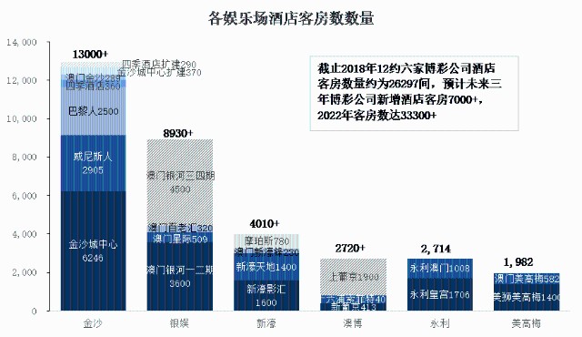 澳门今期现场开奖结果