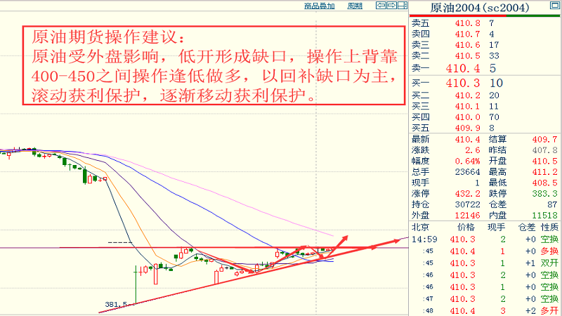 蓝月亮只有44码了已免费公开