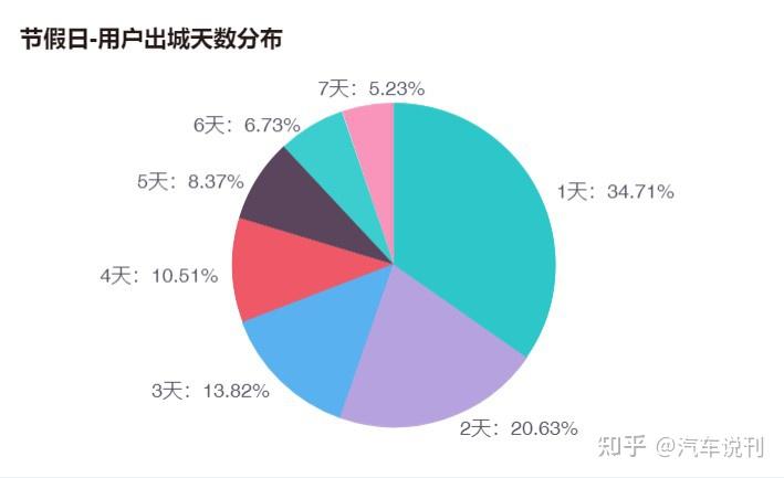 新澳门彩免费资料