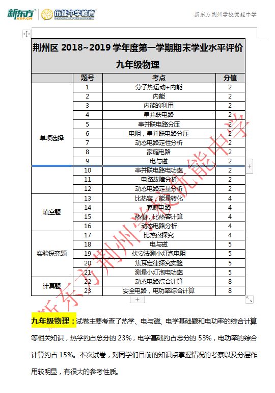 2O24澳门正版平特一肖