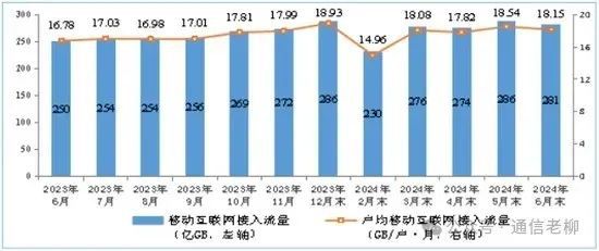 2025年新澳开奖结果开奖记录