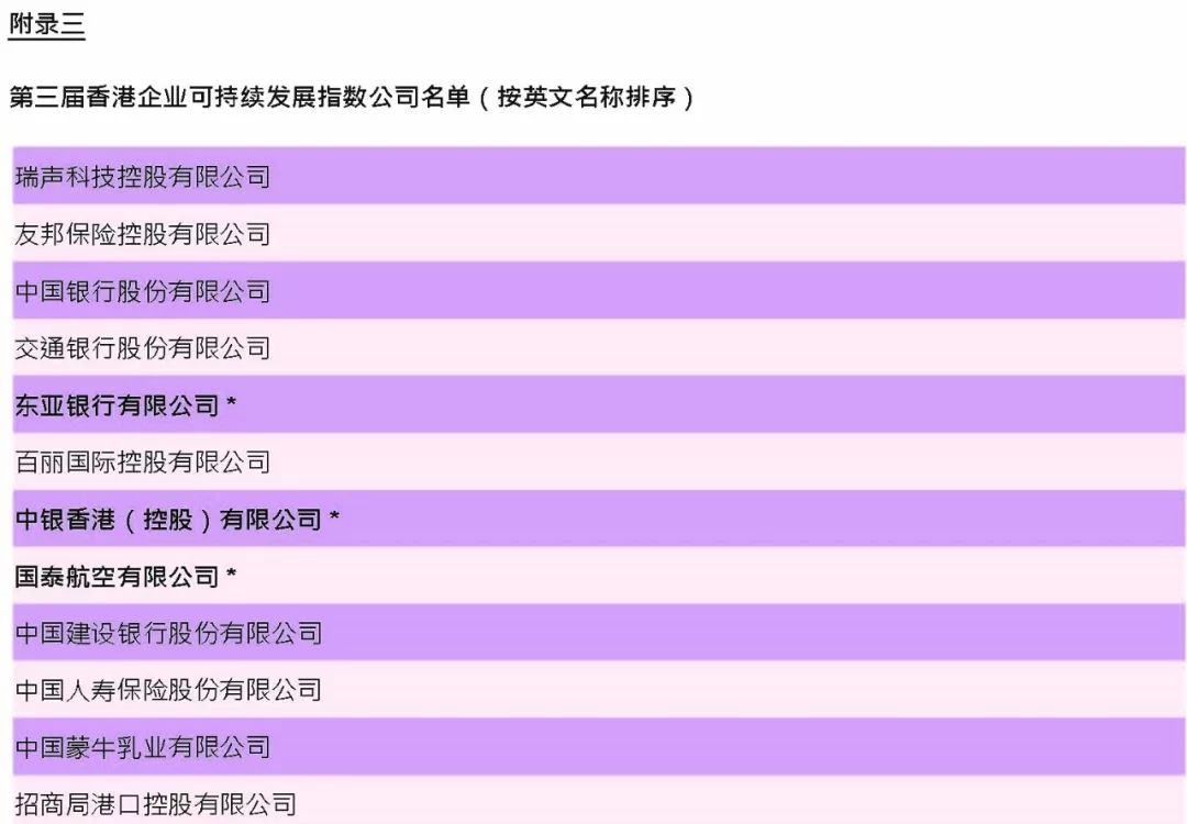 2024香港港六开奖结果