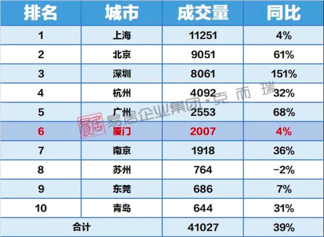 澳门开奖记录表2024最新