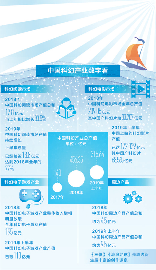 2024新澳门精准管家婆