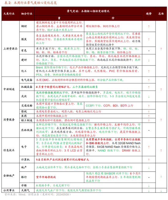 澳门开码记录历史