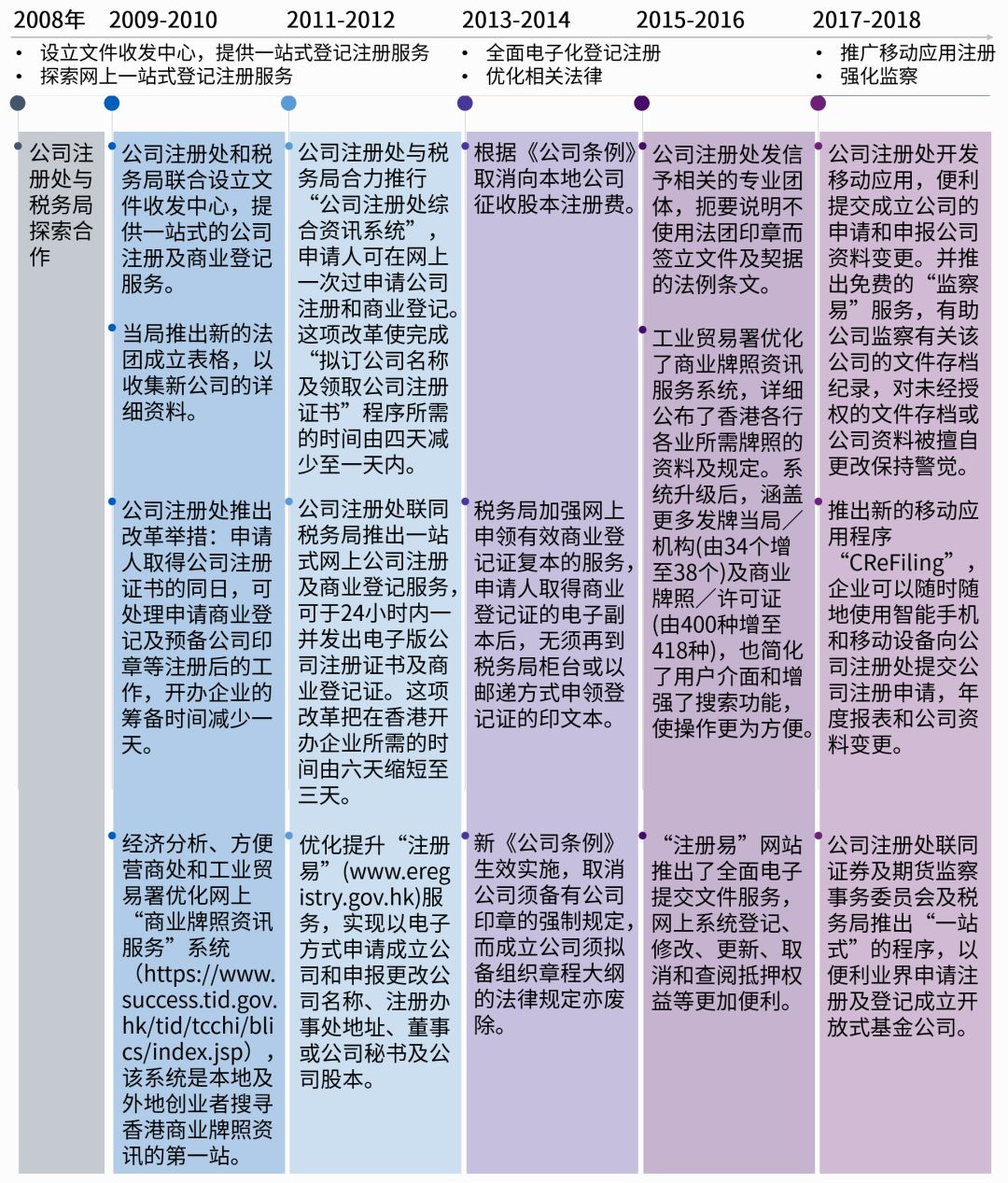 2025年今晚香港开什么生肖