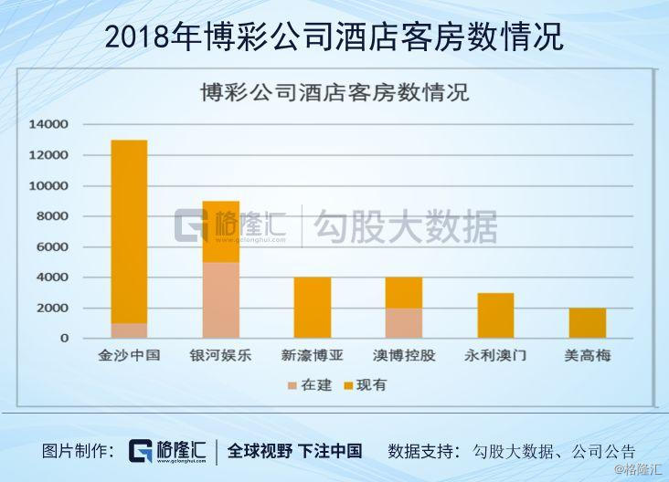 2025澳门历史开奖记录