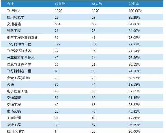 本港台最快开奖结果查询