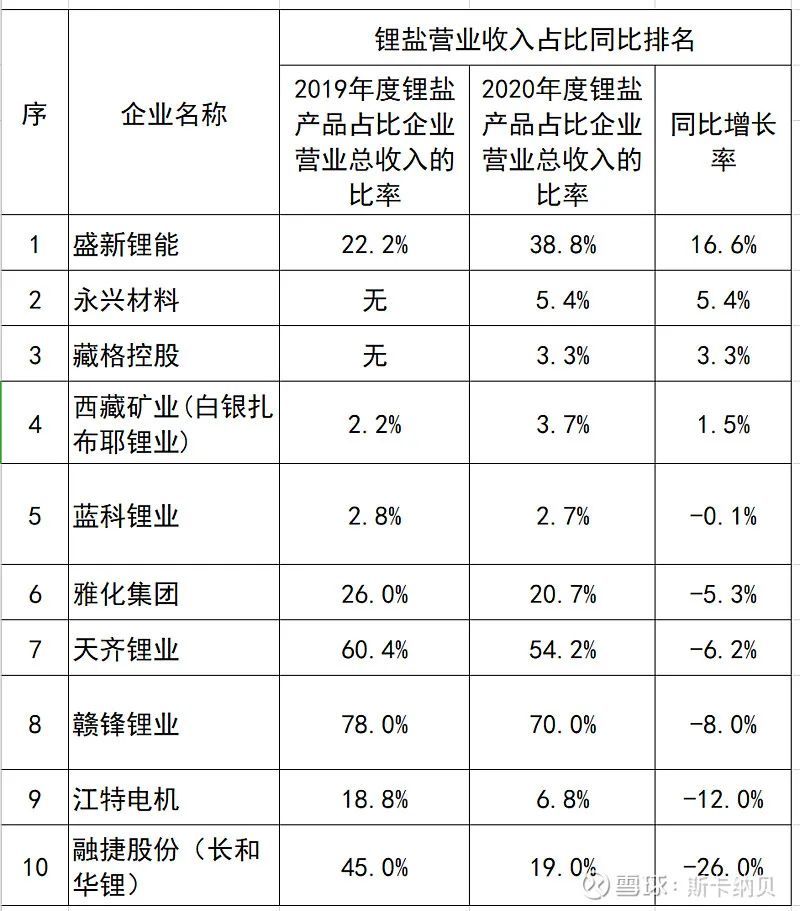 精准一肖100%准确精准的含义