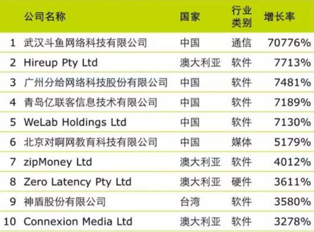 49tkcom澳彩开奖直播网址