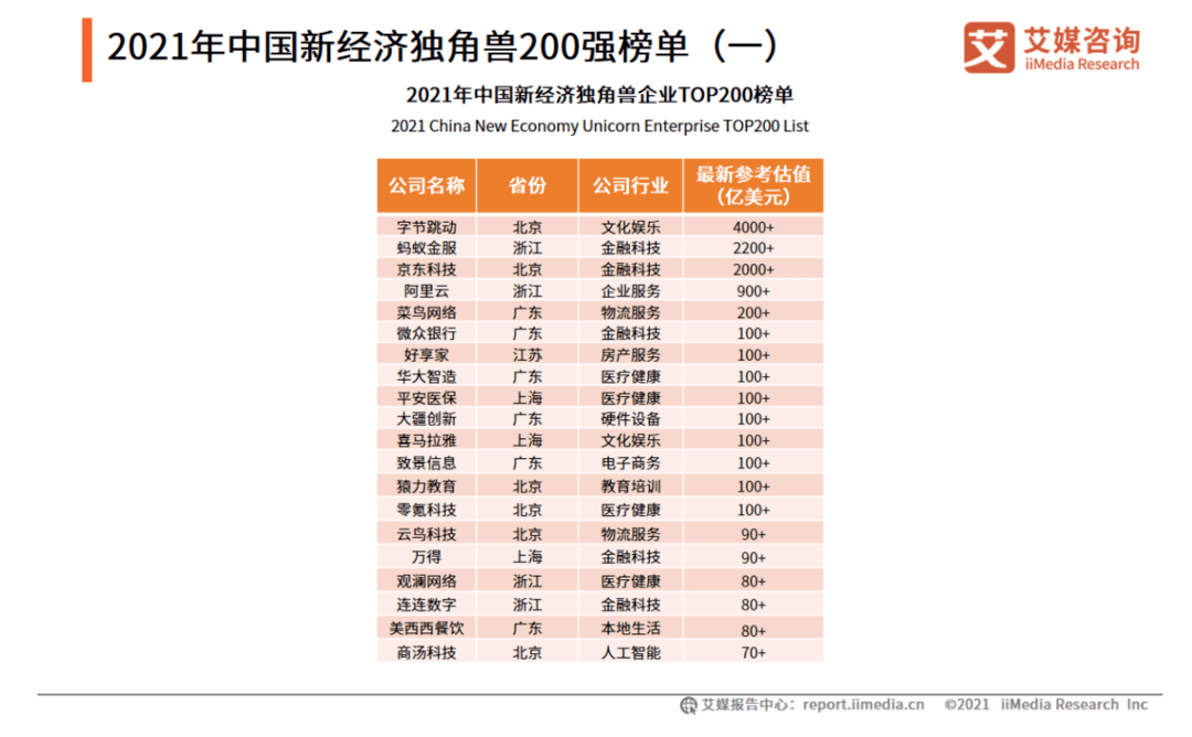 流绪微梦 第4页