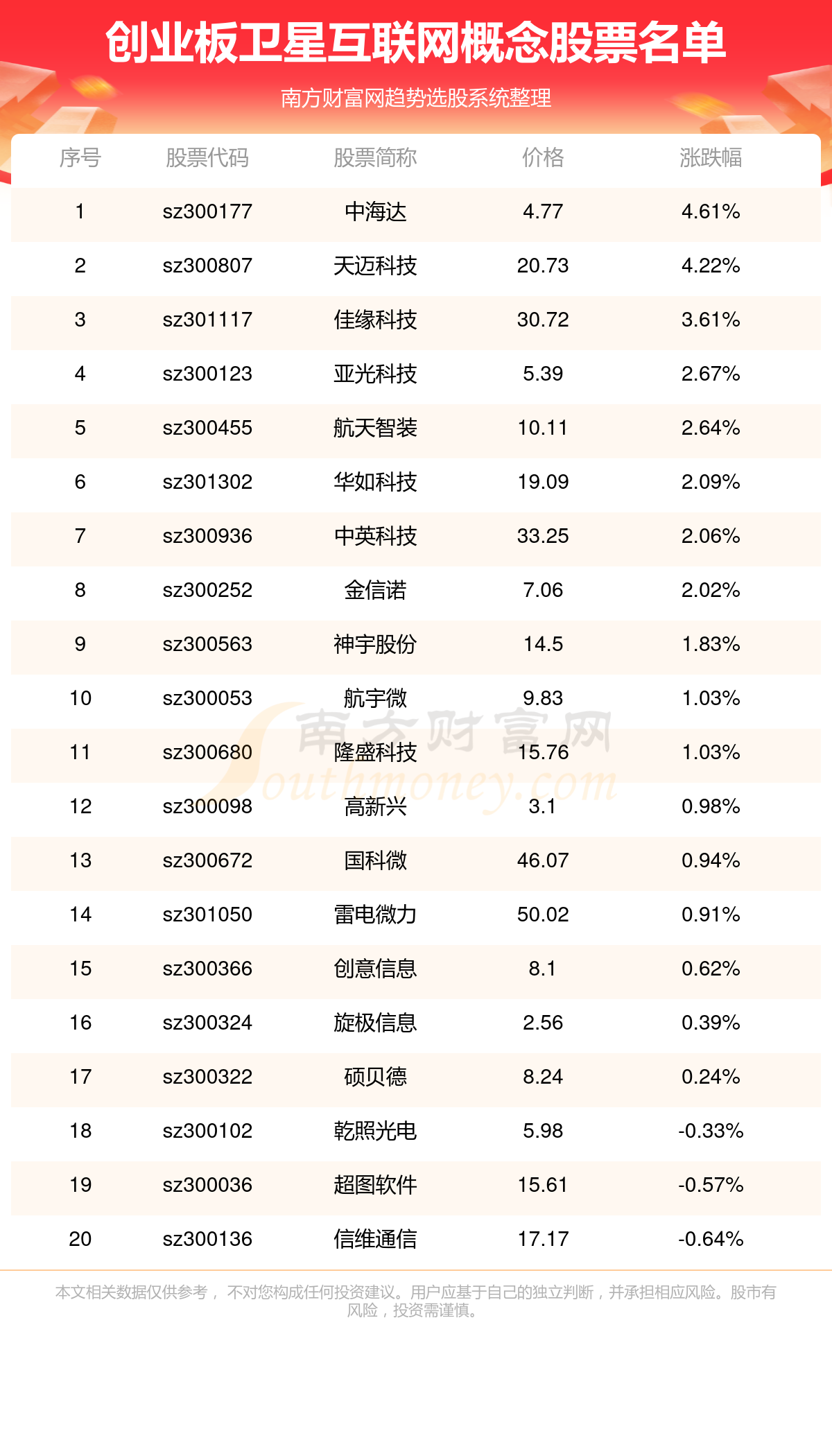 奥彩网站准确资料查询大全正