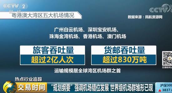 2025澳门凤凰网一码一肖