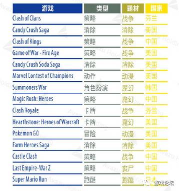 2025澳门最快开奖结果