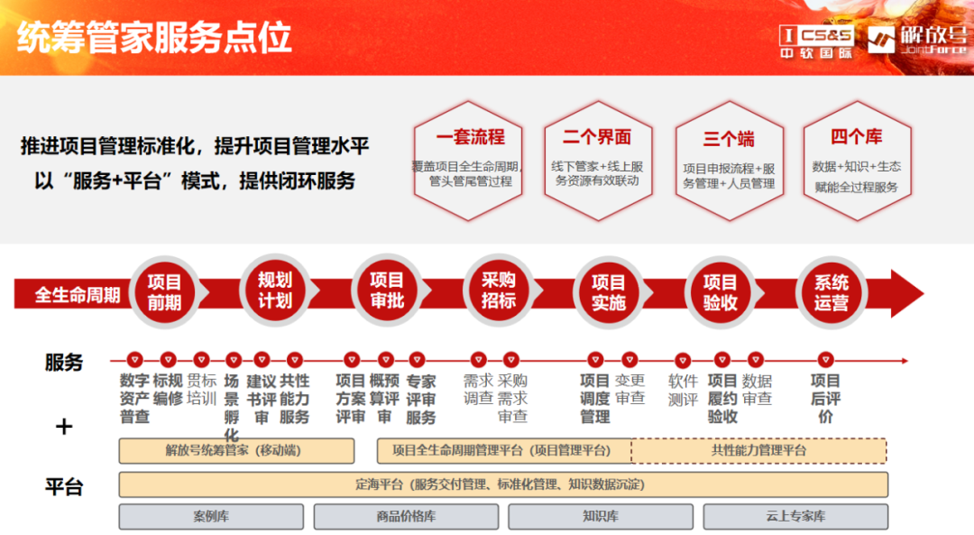 100准免费资料八百图库