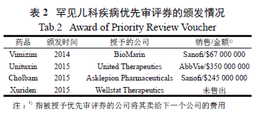 六肖六码免费公开资料,六肖六码免费公开资料与实践性策略实施——探索一个非赌博、非行业的领域,深度分析解析说明_专属款59.57.87