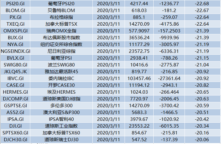 2024新澳门历史开奖记录