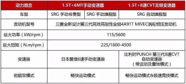 新奥门开奖结果2025