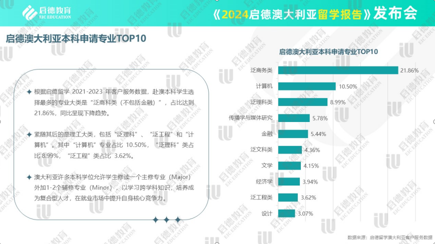 新澳2024最新资料