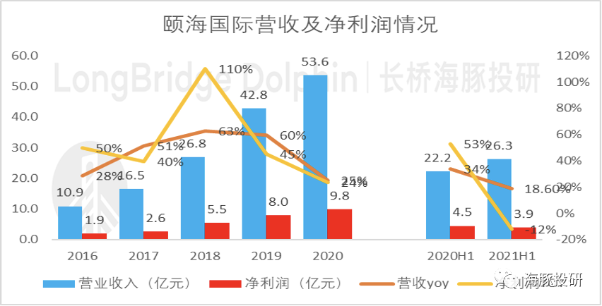 新澳历史开奖最新1143图库,新澳历史开奖最新数据解析与深度研究——视频版内容探讨,安全设计策略解析_原版71.46.33