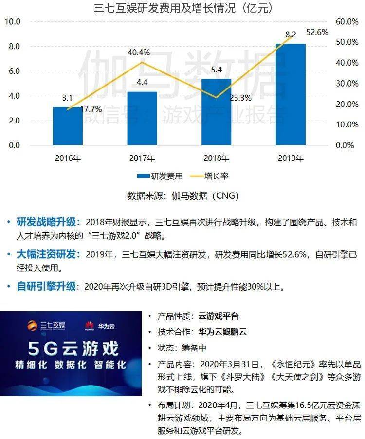 澳门2025年最准最快资料