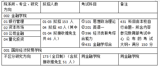 香港内部100准免费资料