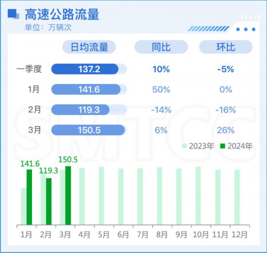 2024港彩走势图八百图库