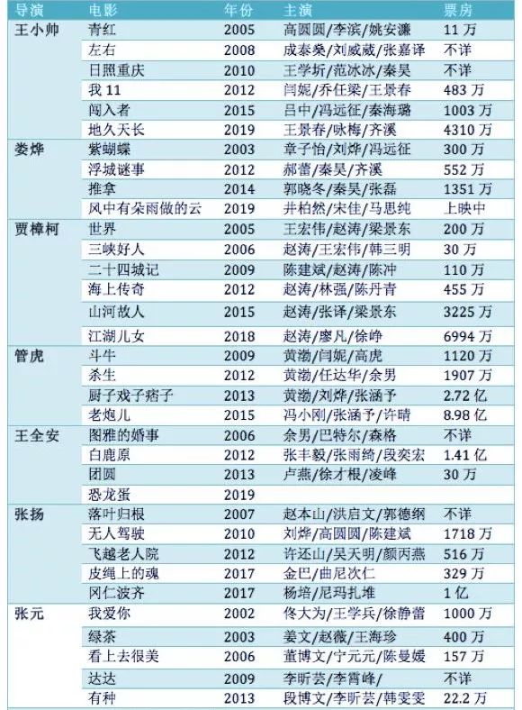 澳门六开奖结果2025开奖记录