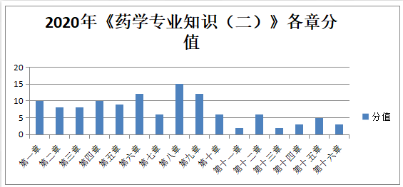 香港二四六开奖免费结果