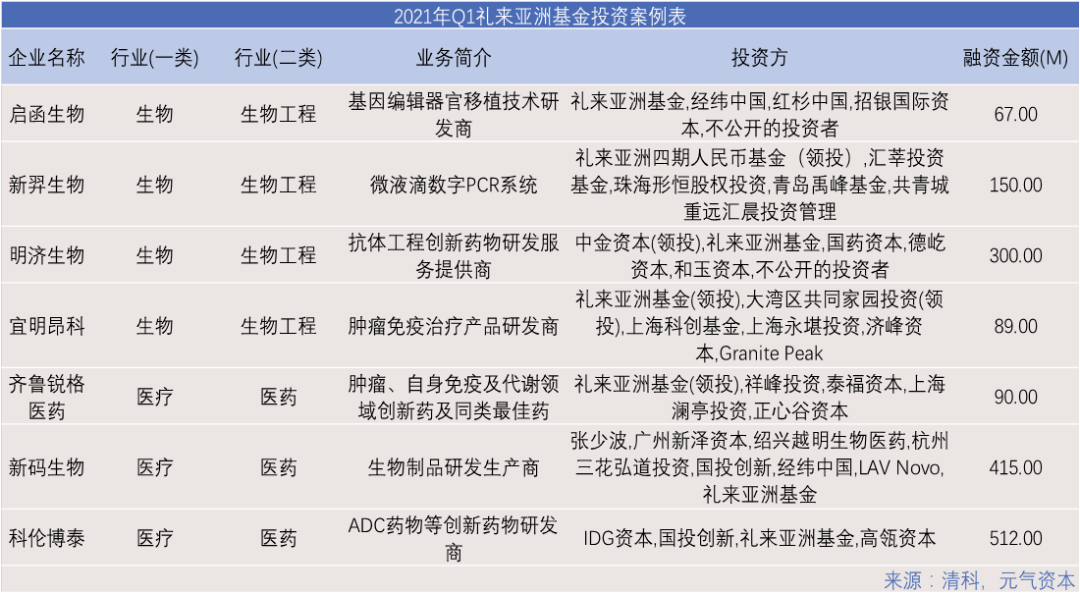 2o24澳门正版精准资料肉肖是什么