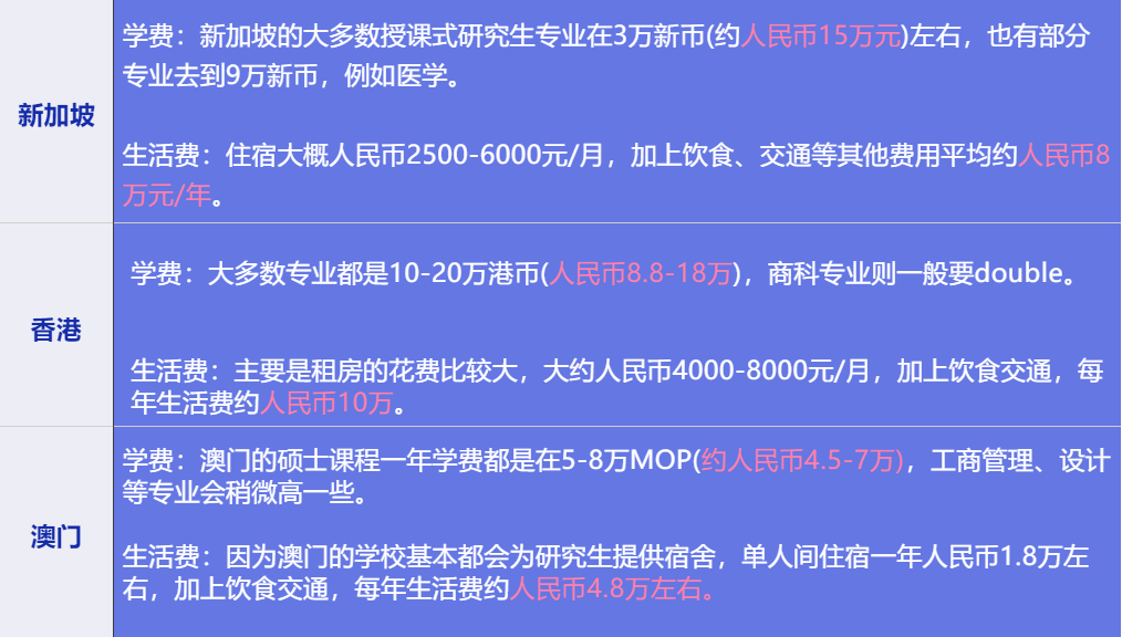 澳门正版资料大全免1香港