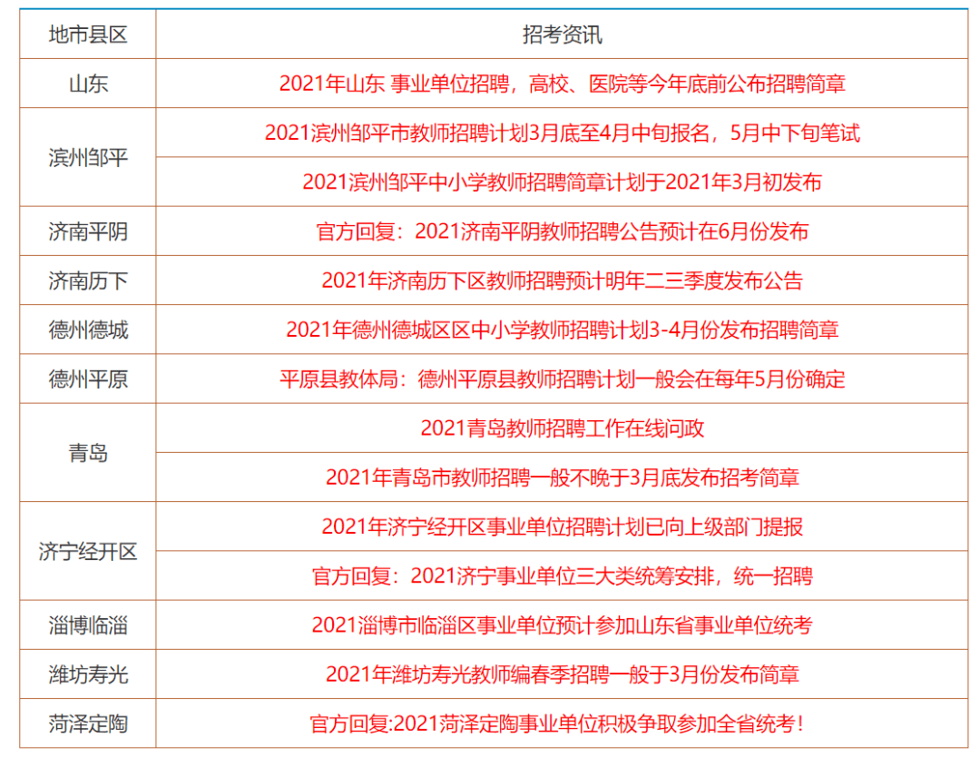 2024香港正版资料大全下载