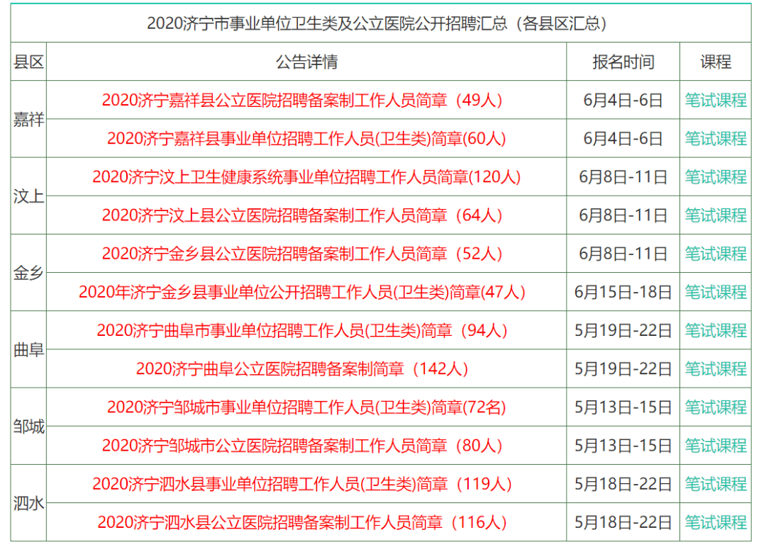 正版免费全年资料大全提供