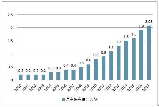 澳门资料2025年今晚开什么