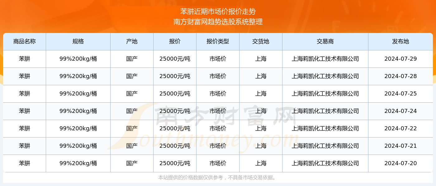 澳门码今晚开奖免费查结果2025年