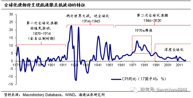 一码中精准一码发财2024