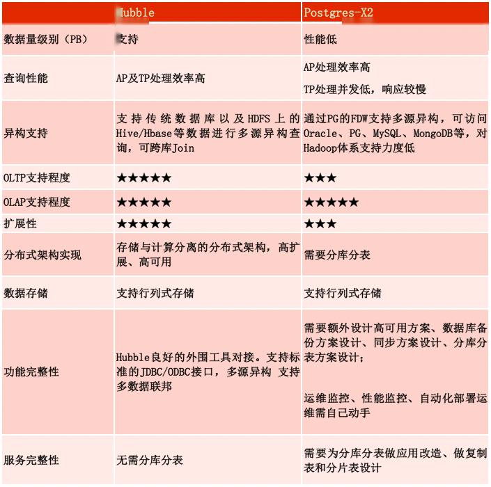 澳门黄大仙精准10码