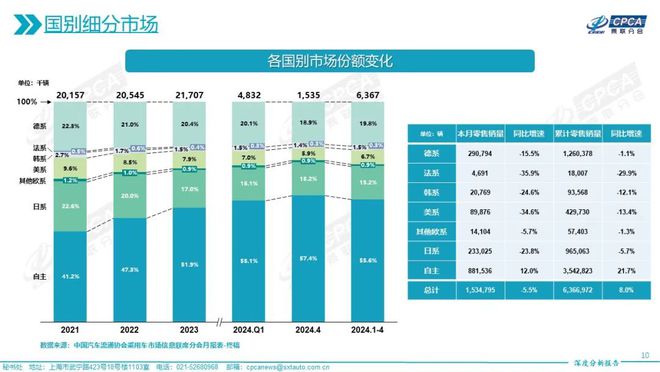 输尽光2025年全年资料