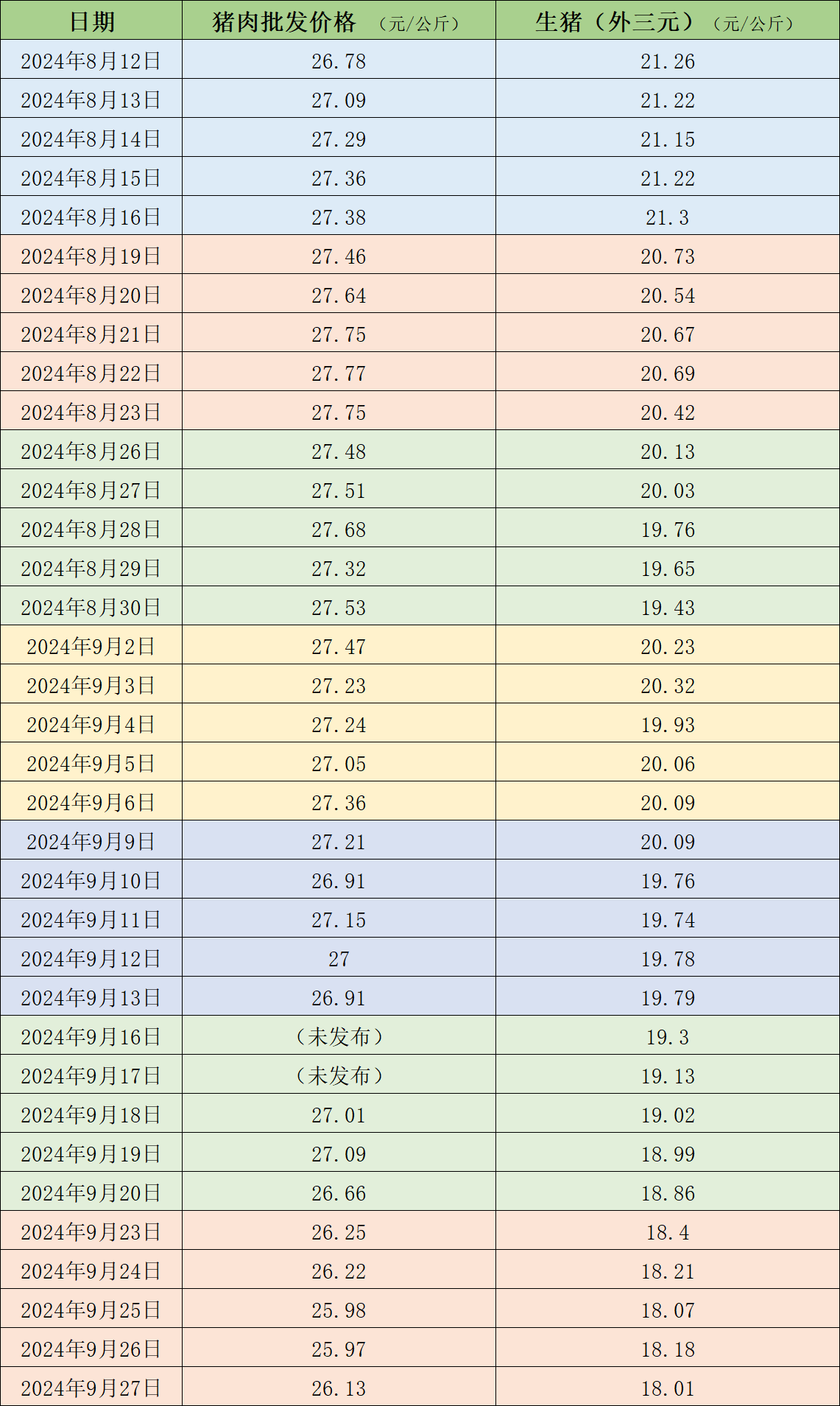 澳门开奖结果2024开奖记录今晚125