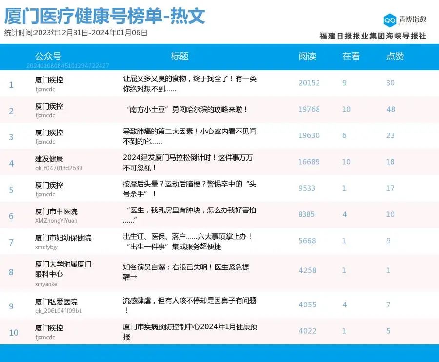 香港4949cc新澳彩开奖号码